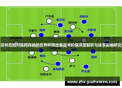 贝林厄姆对阵阿森纳的世界杯预选赛战术价值深度解析与体系影响研究