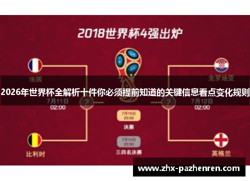 2026年世界杯全解析十件你必须提前知道的关键信息看点变化规则 2026年世界杯全解析十件你必须提前知道的关键信息看点变化规则