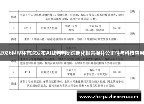 2026世界杯首次发布AI裁判判罚透明化报告提升公正性与科技应用
