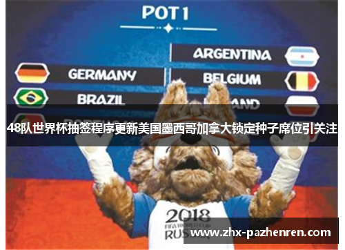 48队世界杯抽签程序更新美国墨西哥加拿大锁定种子席位引关注 48队世界杯抽签程序更新美国墨西哥加拿大锁定种子席位引关注
