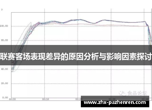 联赛客场表现差异的原因分析与影响因素探讨 联赛客场表现差异的原因分析与影响因素探讨