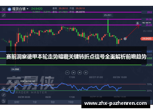 赛前洞察德甲本轮走势暗藏关键转折点信号全面解析前瞻趋势
